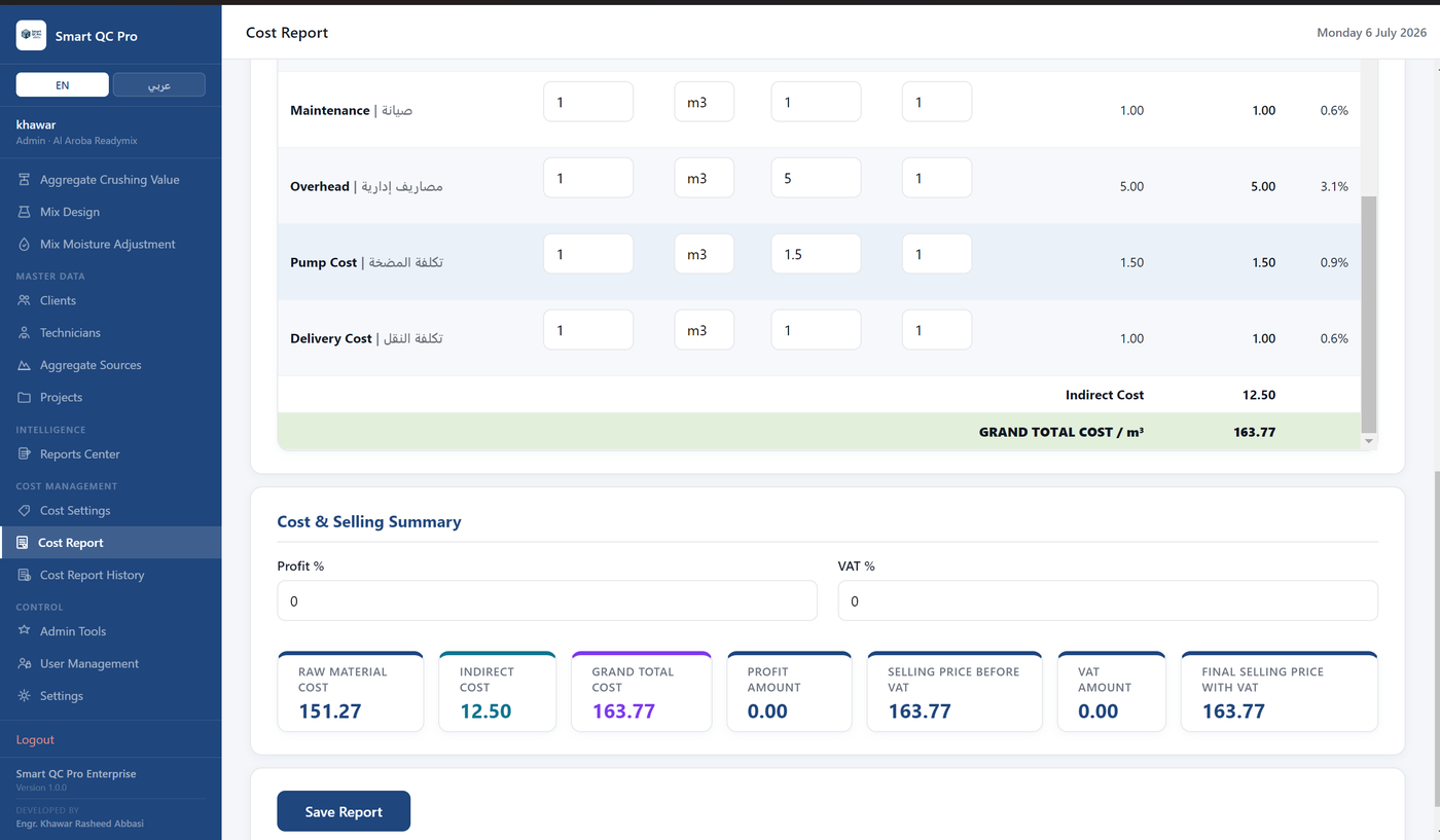 Smart QC Pro cost analysis